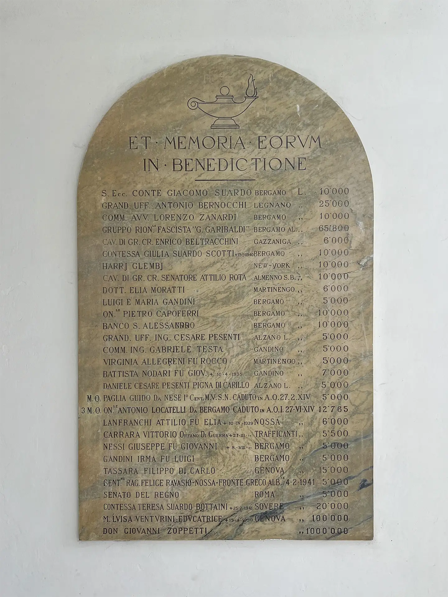 Chiesa di Cristo Re Casa dell'orfano 3